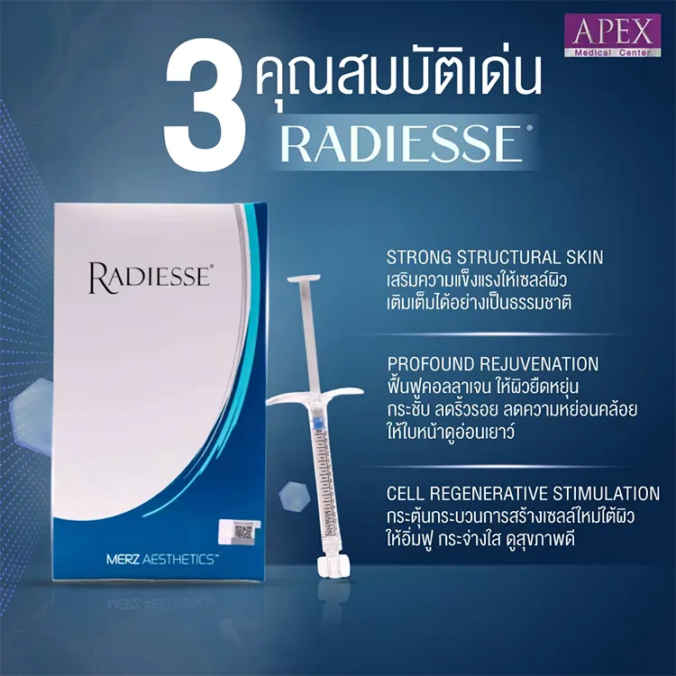 radiesse