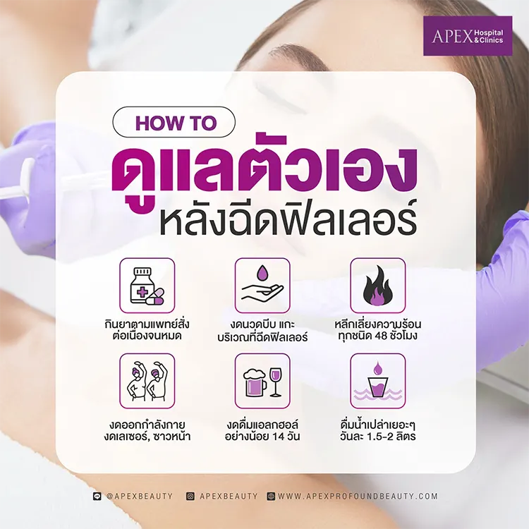ฟิลเลอร์ยกหน้า