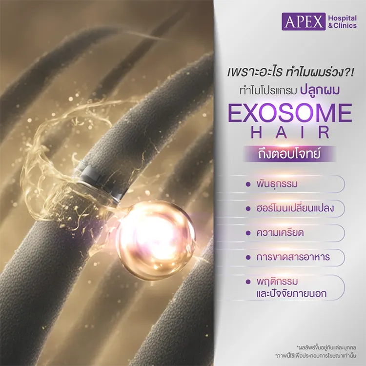 ปลูกผม Exosome Hair