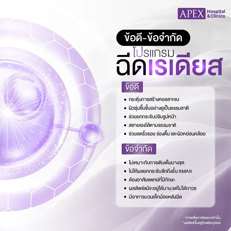 ฉีดเรเดียส