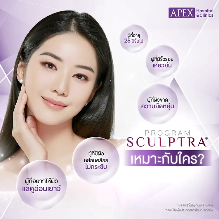 Sculptra เหมาะกับใคร