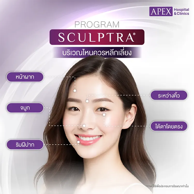 Sculptra ฉีดตรงไหนได้บ้าง