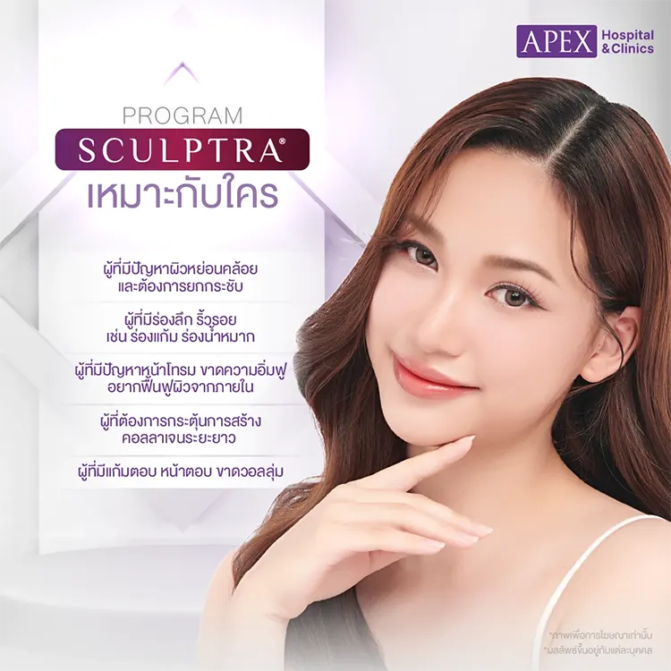 Sculptra ดีไหม