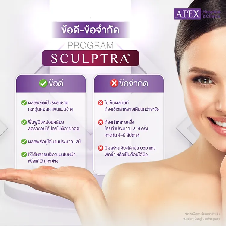 Sculptra ดีไหม