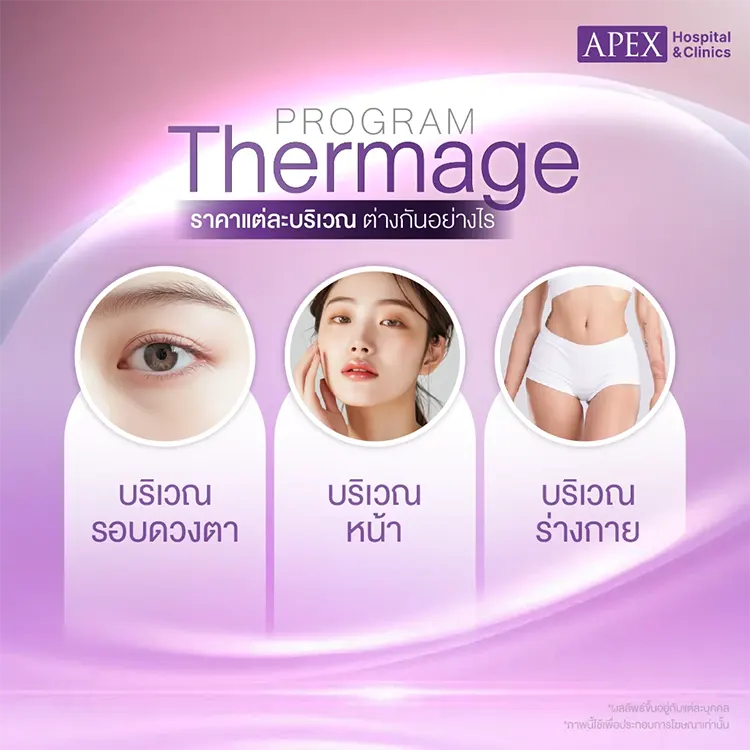 Thermage ราคา