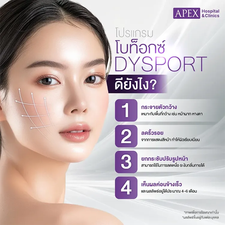 โบท็อกซ์ Dysport