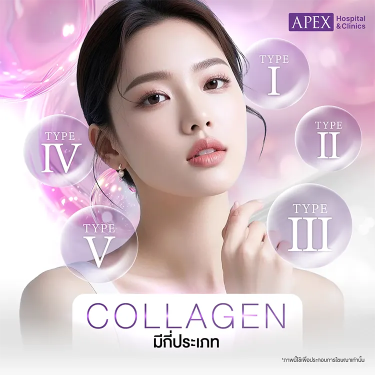 Collagen