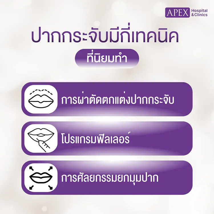 ปากกระจับ