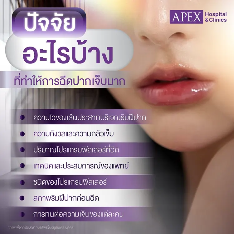 ฉีดปากเจ็บไหม