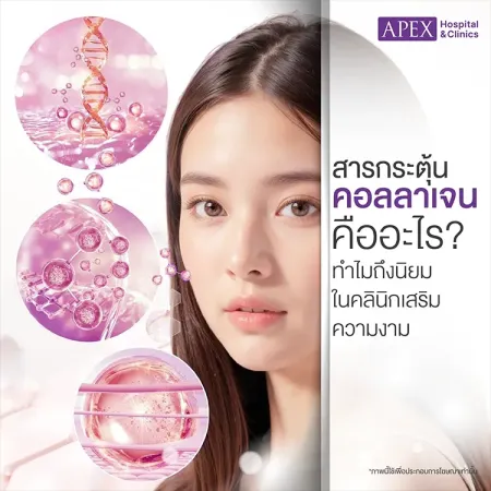 สารกระตุ้นคอลลาเจน คืออะไร มีกี่ชนิด แต่ละชนิดต่างกันอย่างไร