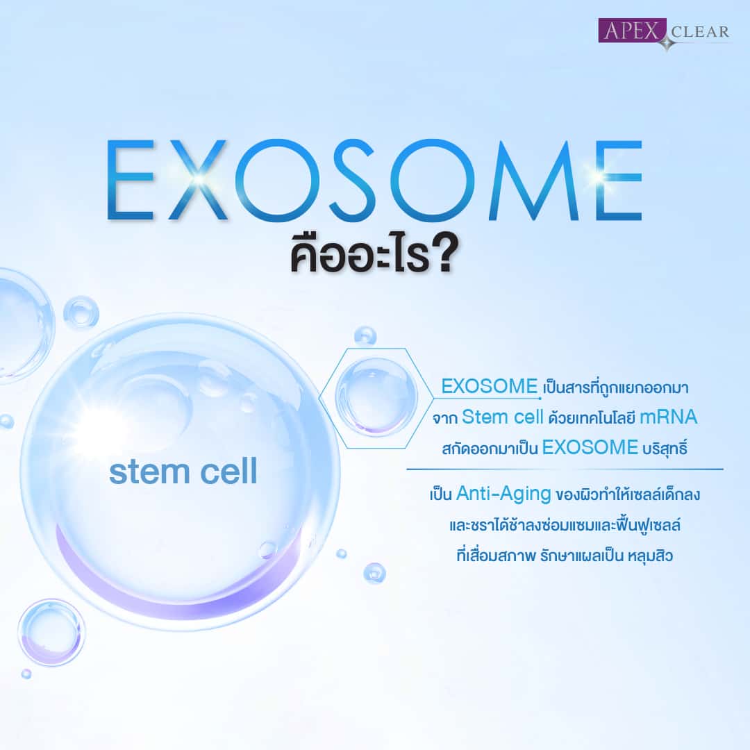 What is Exosomes therapy? this is a new medical treatment that utilizes tiny vesicles called exosomes to deliver therapeutic molecules to specific cells in the body.
