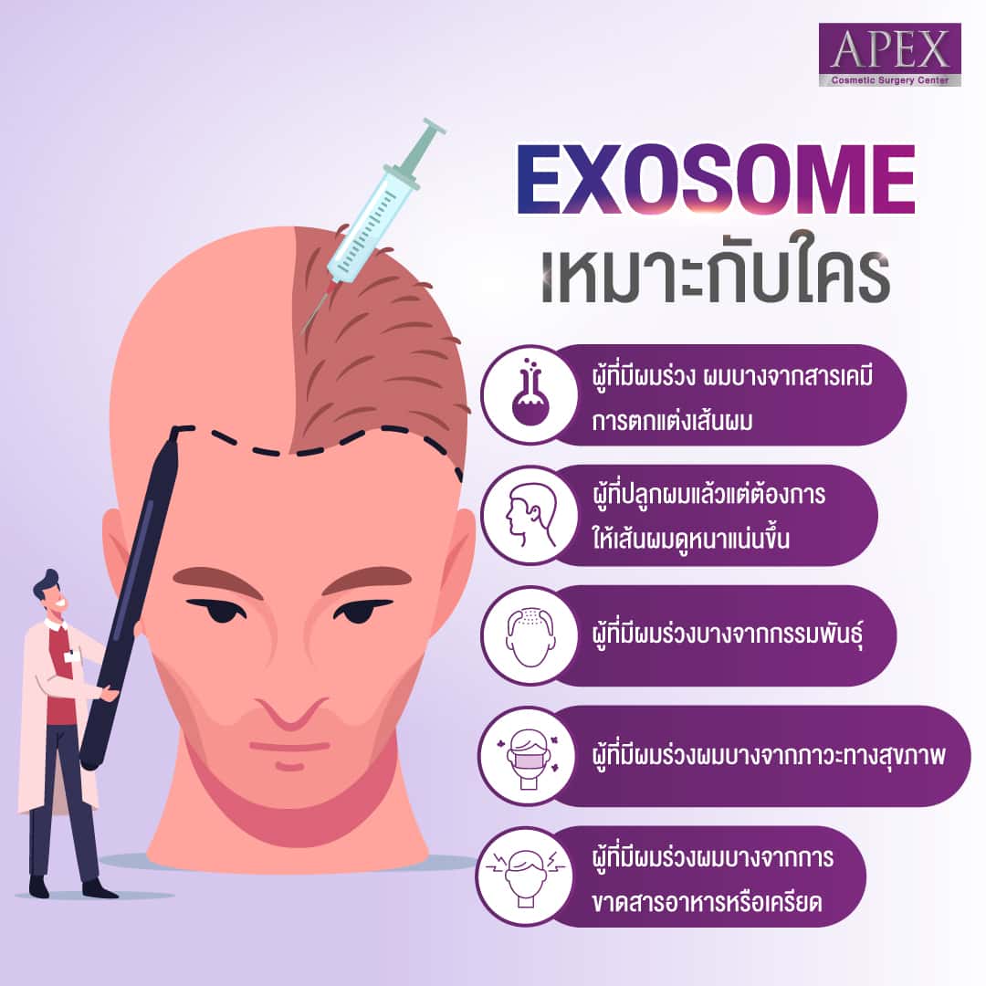 Exosome Hair