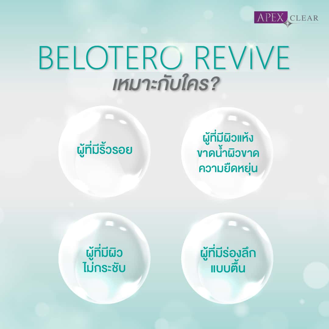 Who is Belotero revive suitable for? Suitable for all patients with signs of photodamaged skin, BELOTERO Revive revitalizes the skin quality for up to 6-9 months.