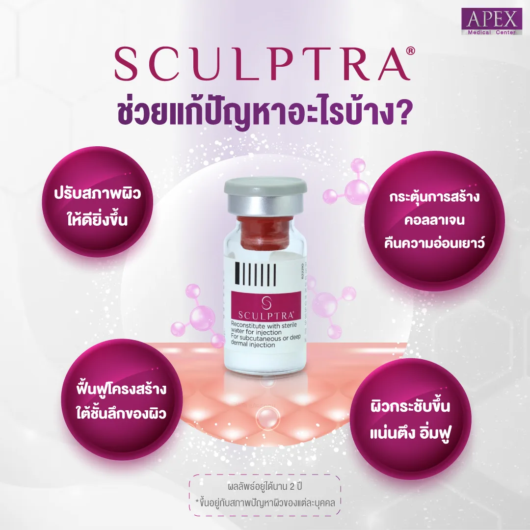 Features of SCULPTRA Stimulate the production of collagen to rejuvenate the skin continuously. and natural by replenishing the collagen under the skin layer to make it more tight and orderly face lifted up The overall face looks younger. reduce wrinkles
