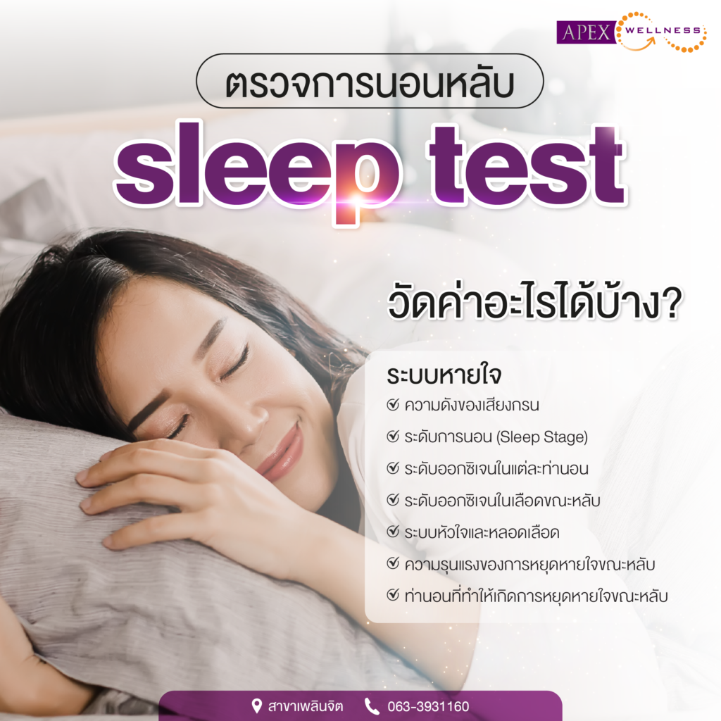Sleep test บอกถึงสุขภาพการนอนของเราอย่างไร