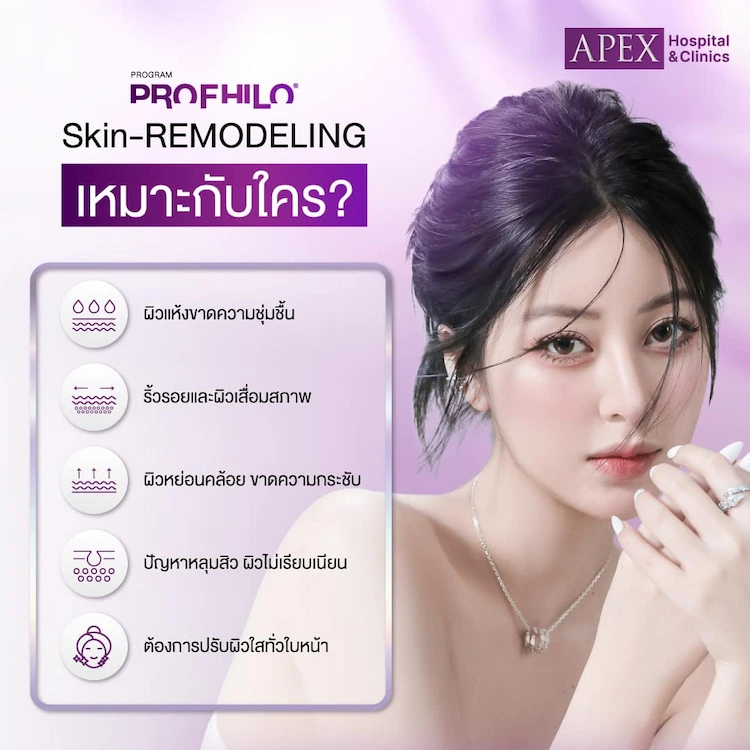 Profhilo เหมาะกับใคร