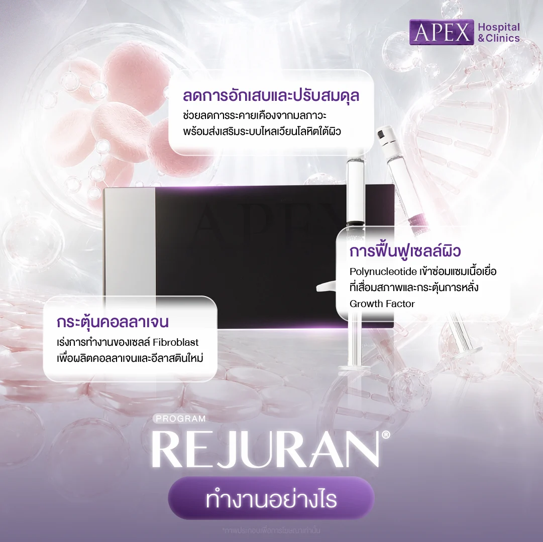 Rejuran ทำงานอย่างไร