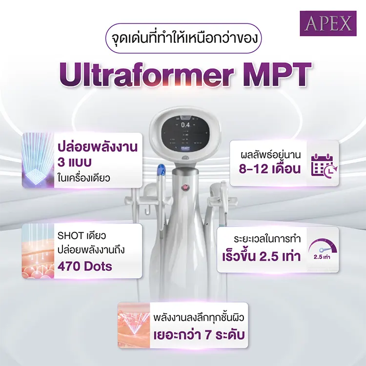 Ultraformer MPT ช่วยอะไร