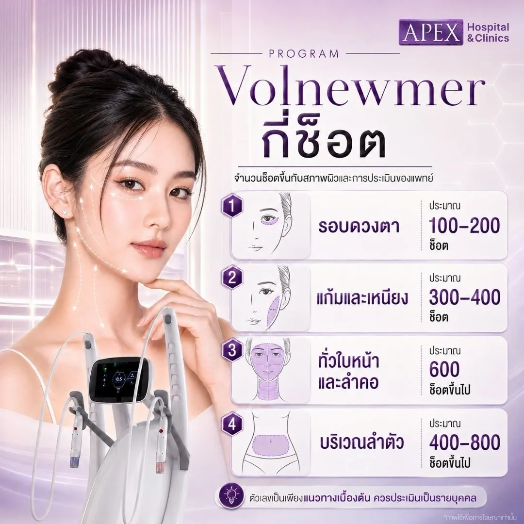 Volnewmer กี่ช็อตเห็นผล