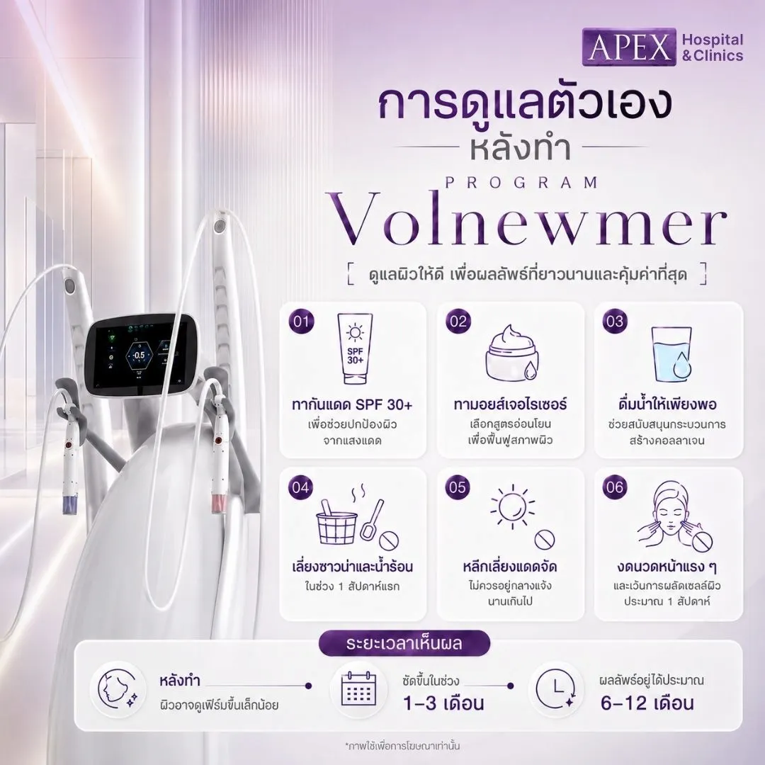 ดูแลตัวเองหลังทำ Volnewmer