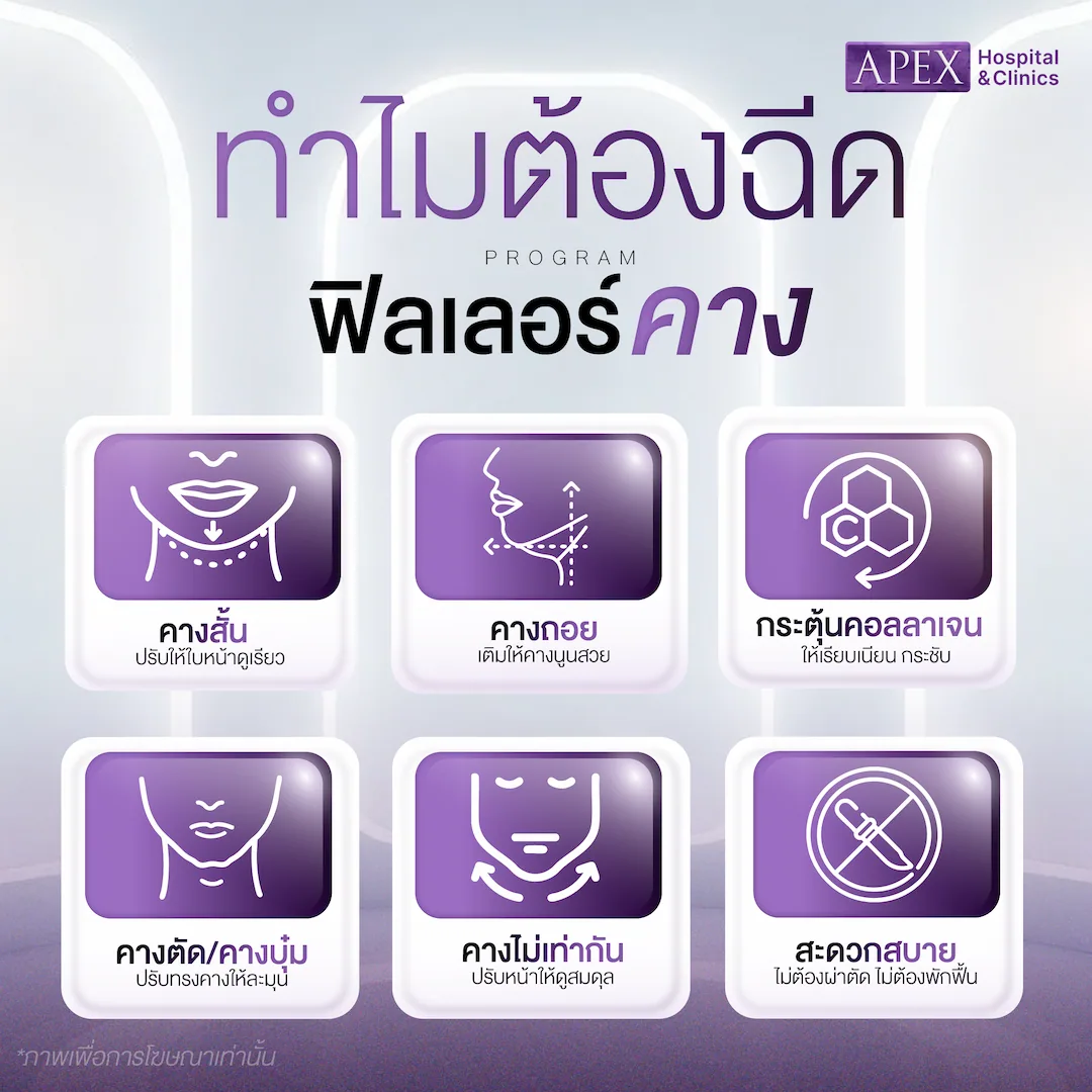 ทำไมต้องฉีดฟิลเลอร์คาง