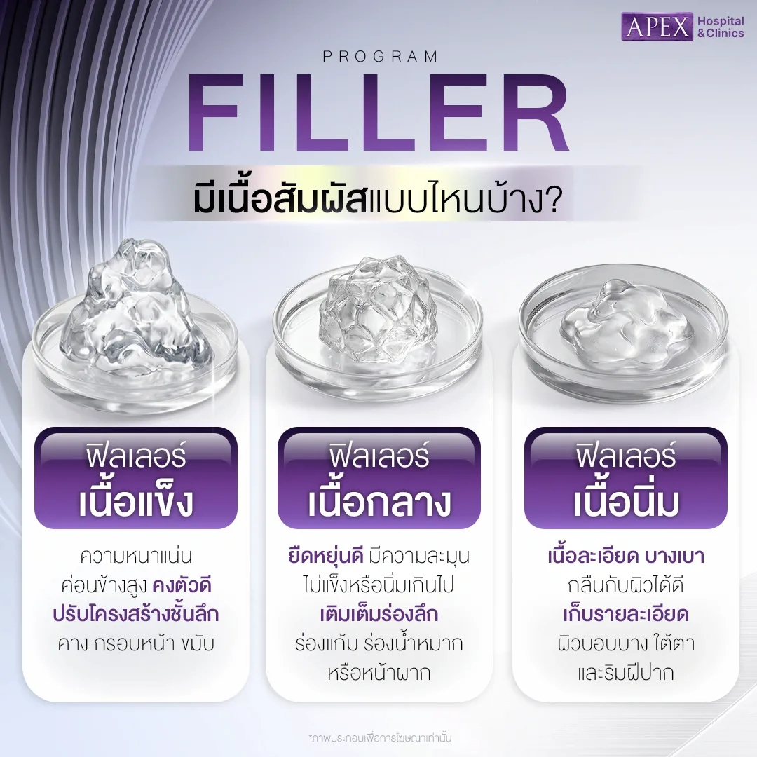 ฟิลเลอร์มีเนื้อสัมผัสกี่แบบ