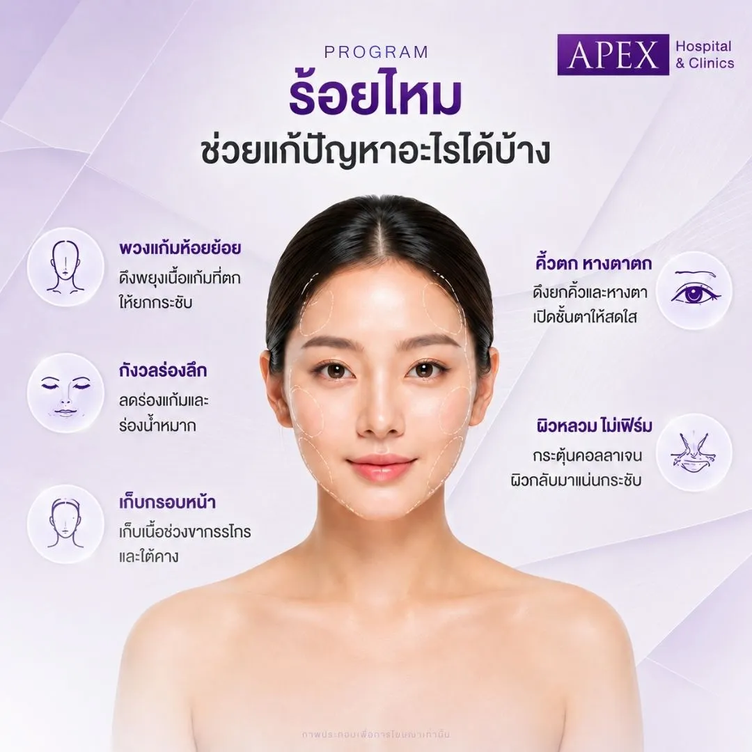 ร้อยไหม ช่วยแก้ปัญหาอะไร