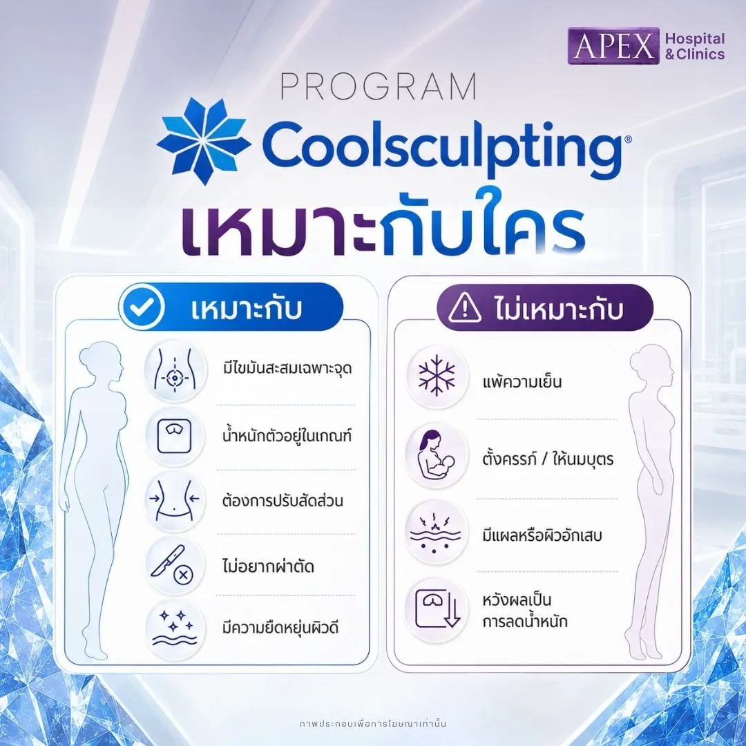 Coolsculpting เหมาะกับใคร