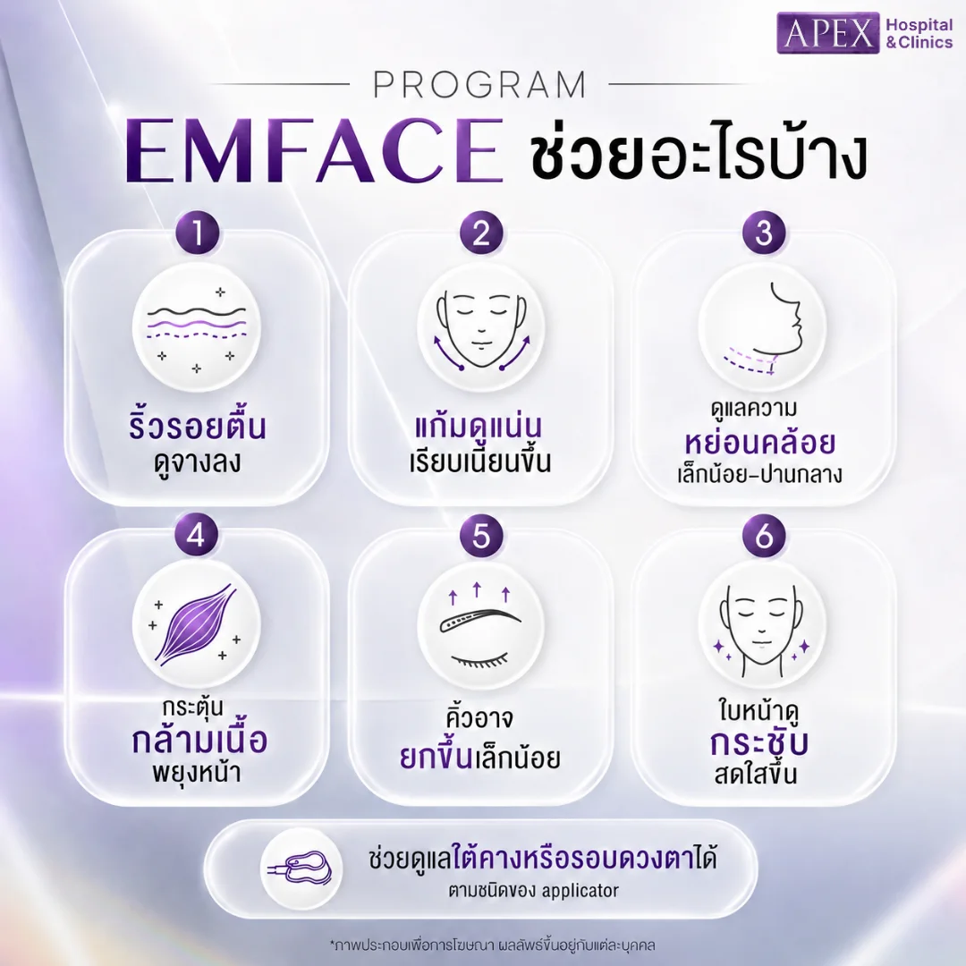 Emface ช่วยอะไรบ้าง