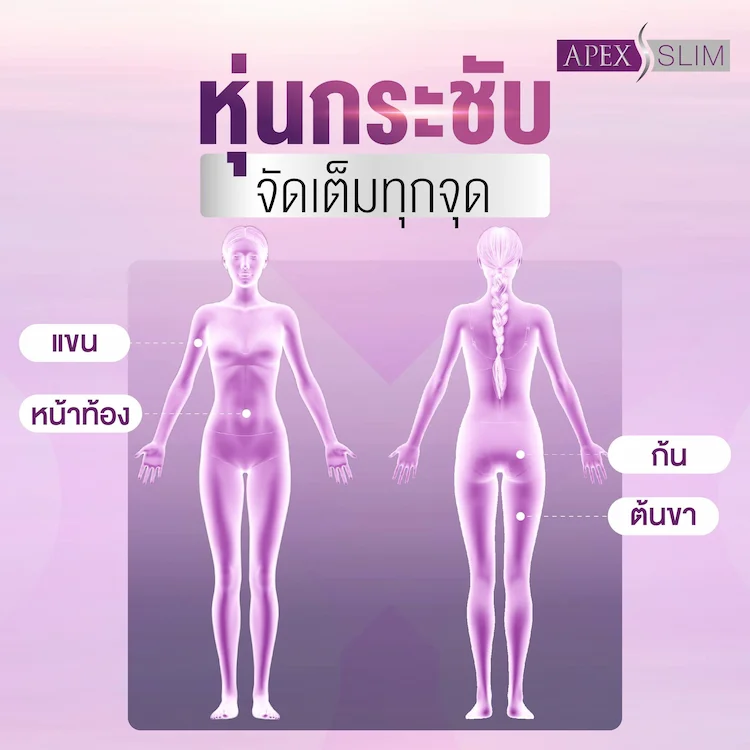 Fit Firm บริเวณที่ทำได้