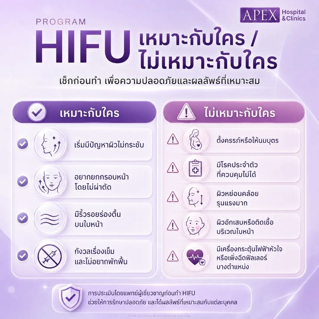 HIFU เหมาะกับใคร