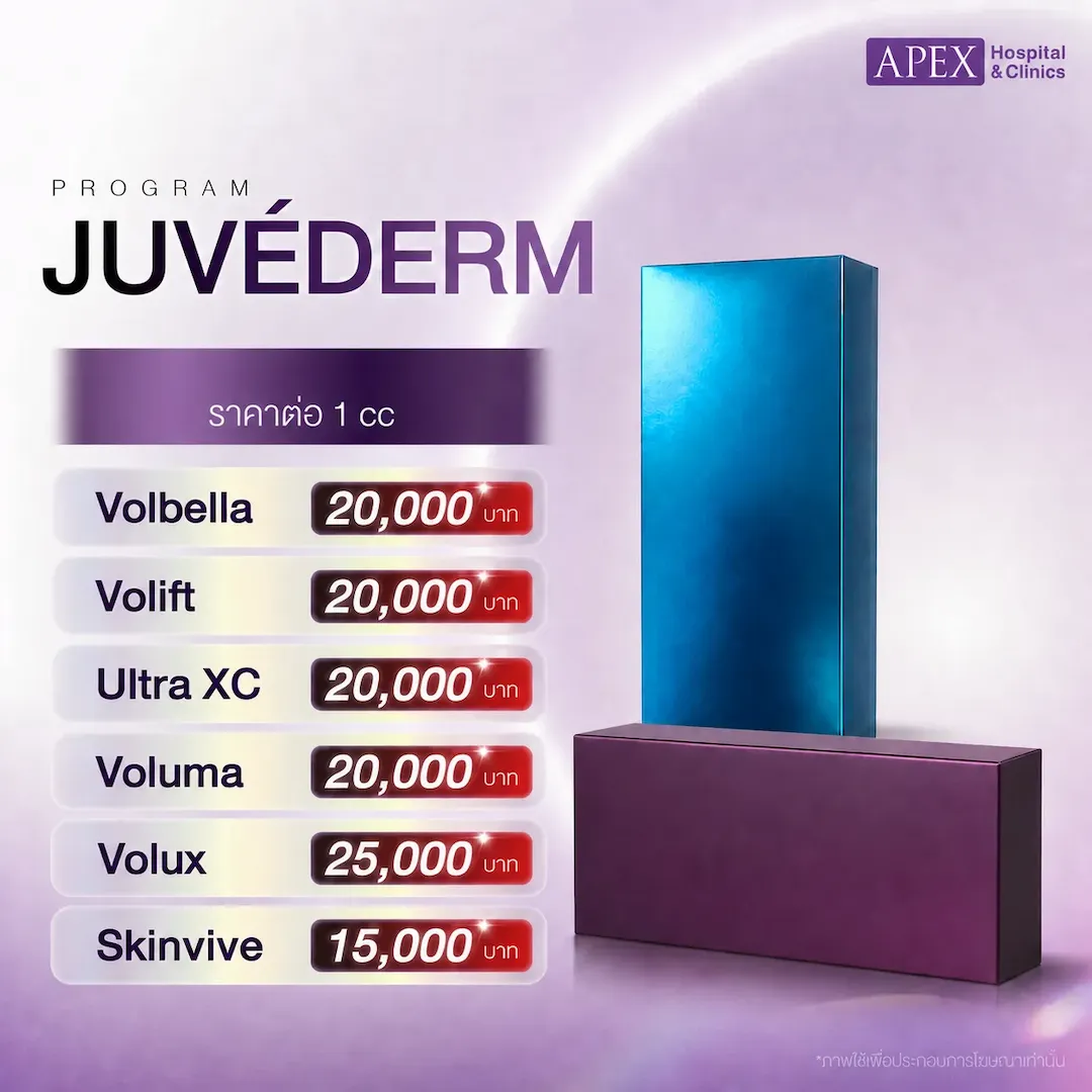 Juvederm ราคาเท่าไหร่