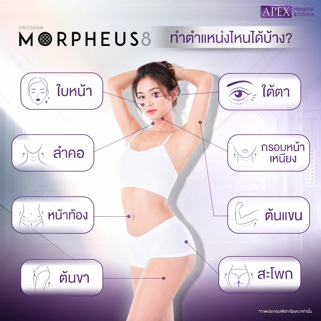 Morpheus8 ทำตำแหน่งไหนได้บ้าง