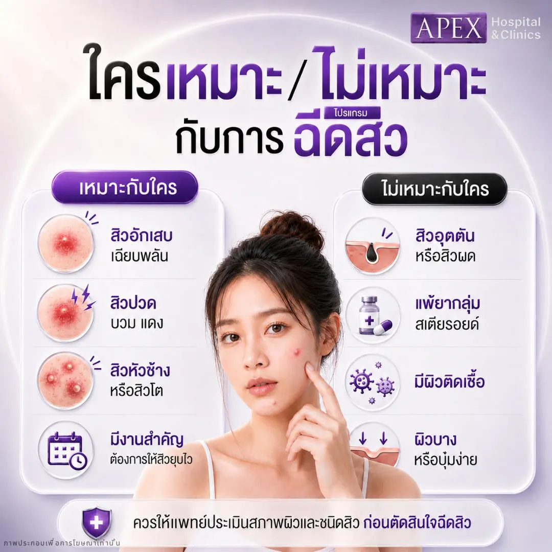 ฉีดสิวเหมาะกับใคร