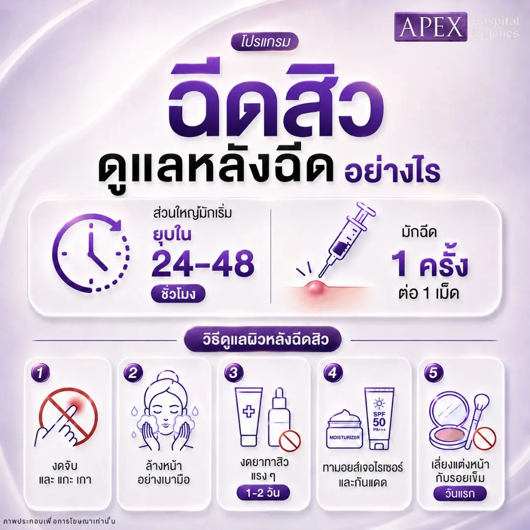 การดูแลผิวหลังฉีดสิว