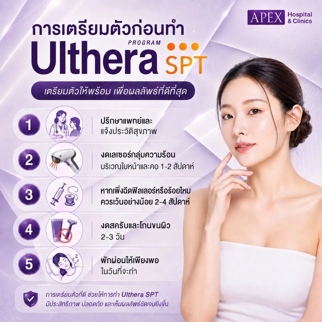 เตรียมตัวก่อนทำ Ulthera SPT