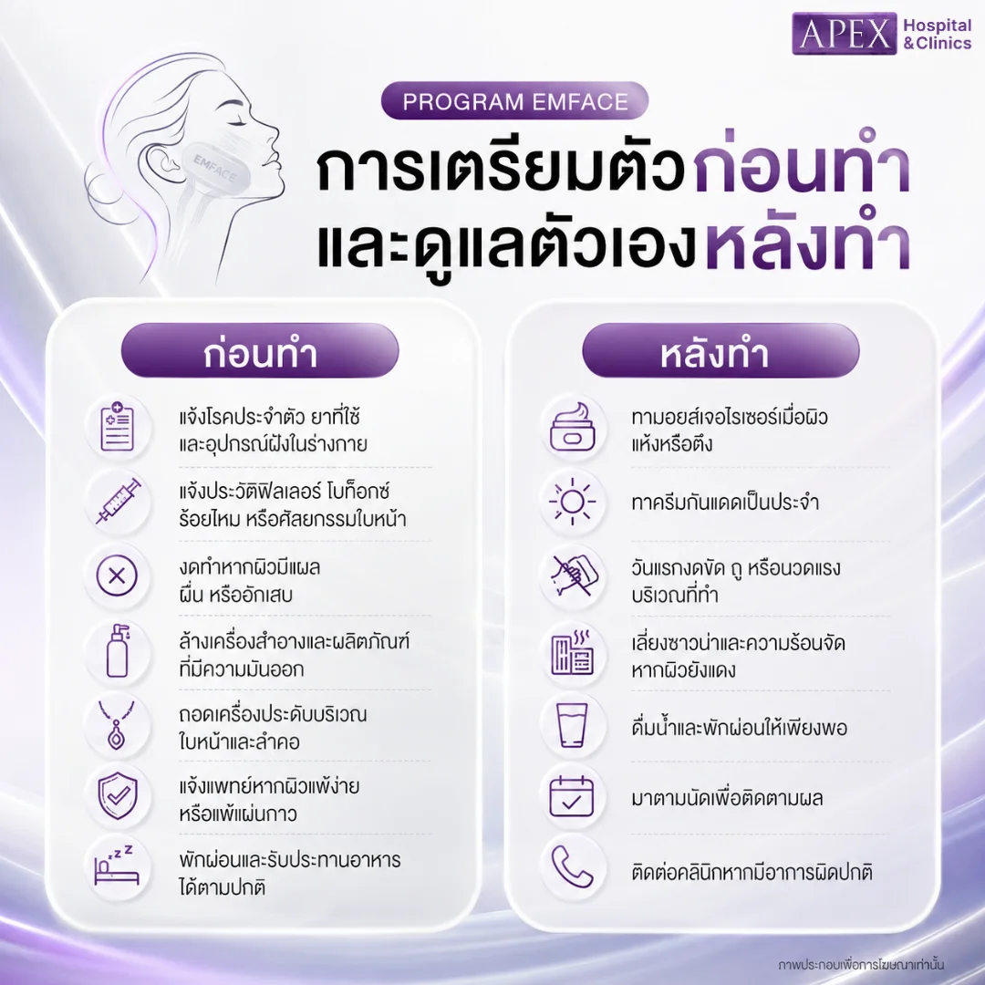 การเตรียมตัวก่อนทำและดูแลหลังทำ Emface
