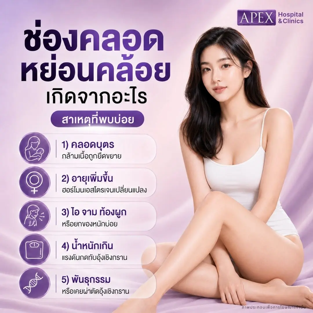 ช่องคลอดหย่อนคล้อย เกิดจากอะไร