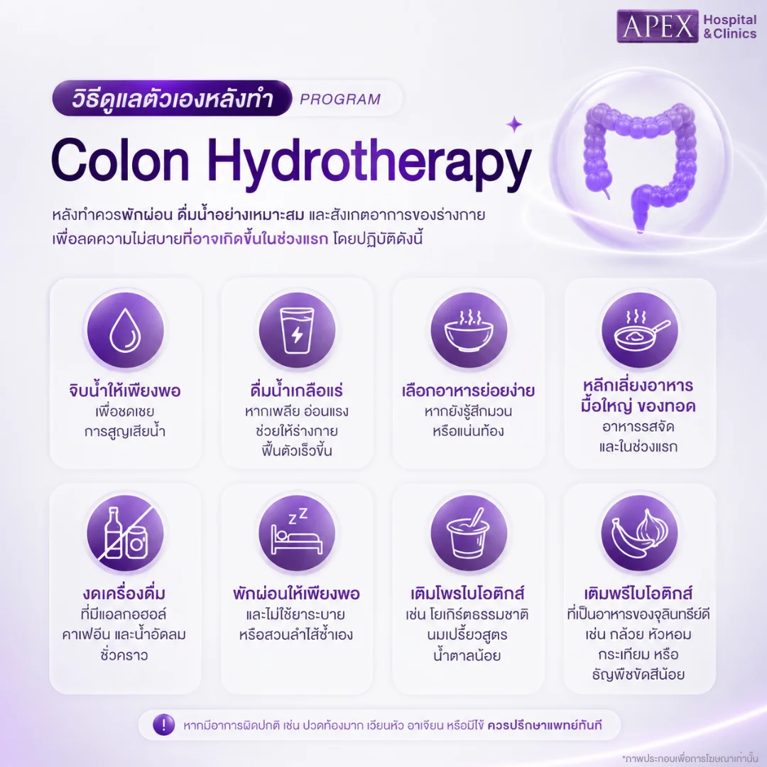 ผลลัพธ์หลังทำดีท็อกลำไส้ด้วยโปรแกรม Colon Hydrotherapy