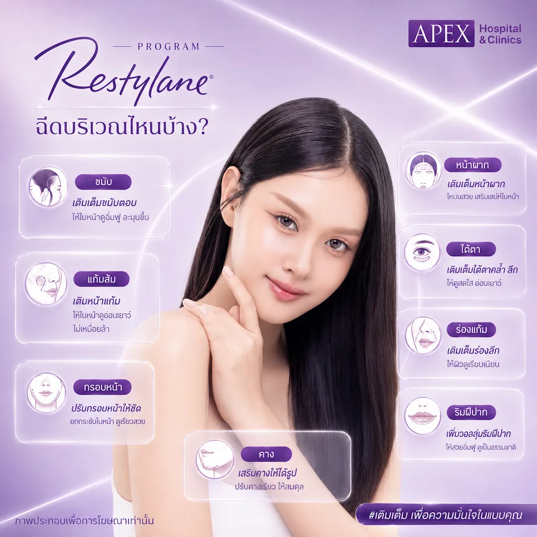 ฟิลเลอร์ Restylane ฉีดบริเวณไหนได้บ้าง