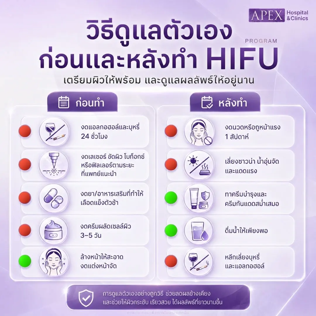 วิธีดูแลตัวเองหลังทำ HIFU