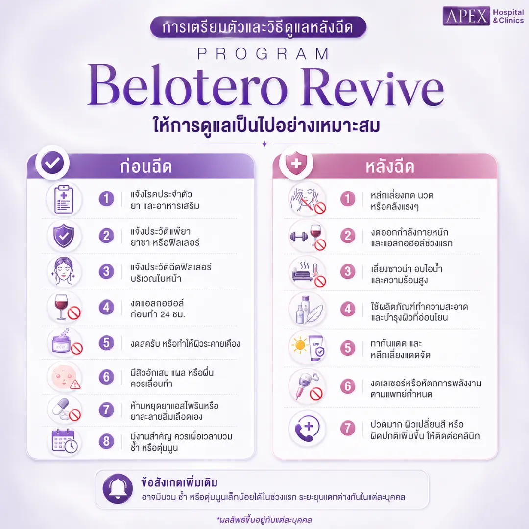 เตรียมตัวก่อนฉีดและดูแลหลังฉีด Belotero Revive