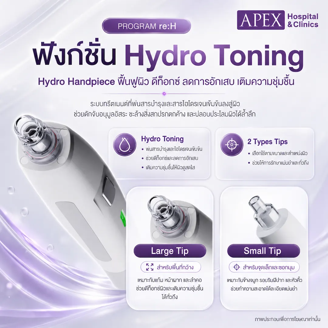 Hydro Toning ในเครื่อง re:H