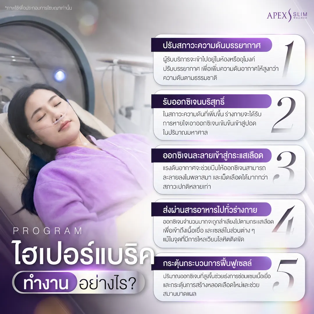 Hyperbaric Oxygen Therapy ทำงานอย่างไร