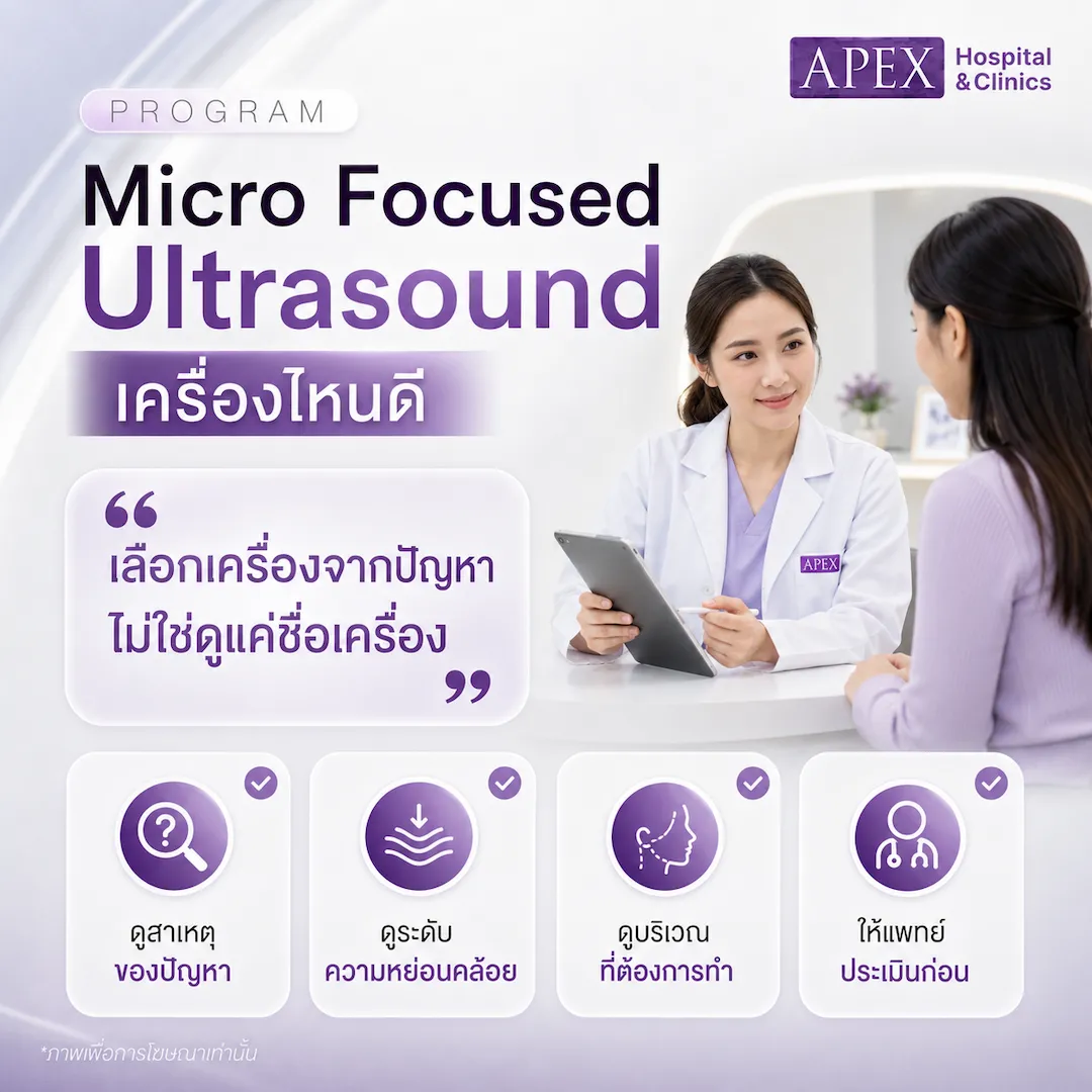 Micro Focused Ultrasound เครื่องไหนดี