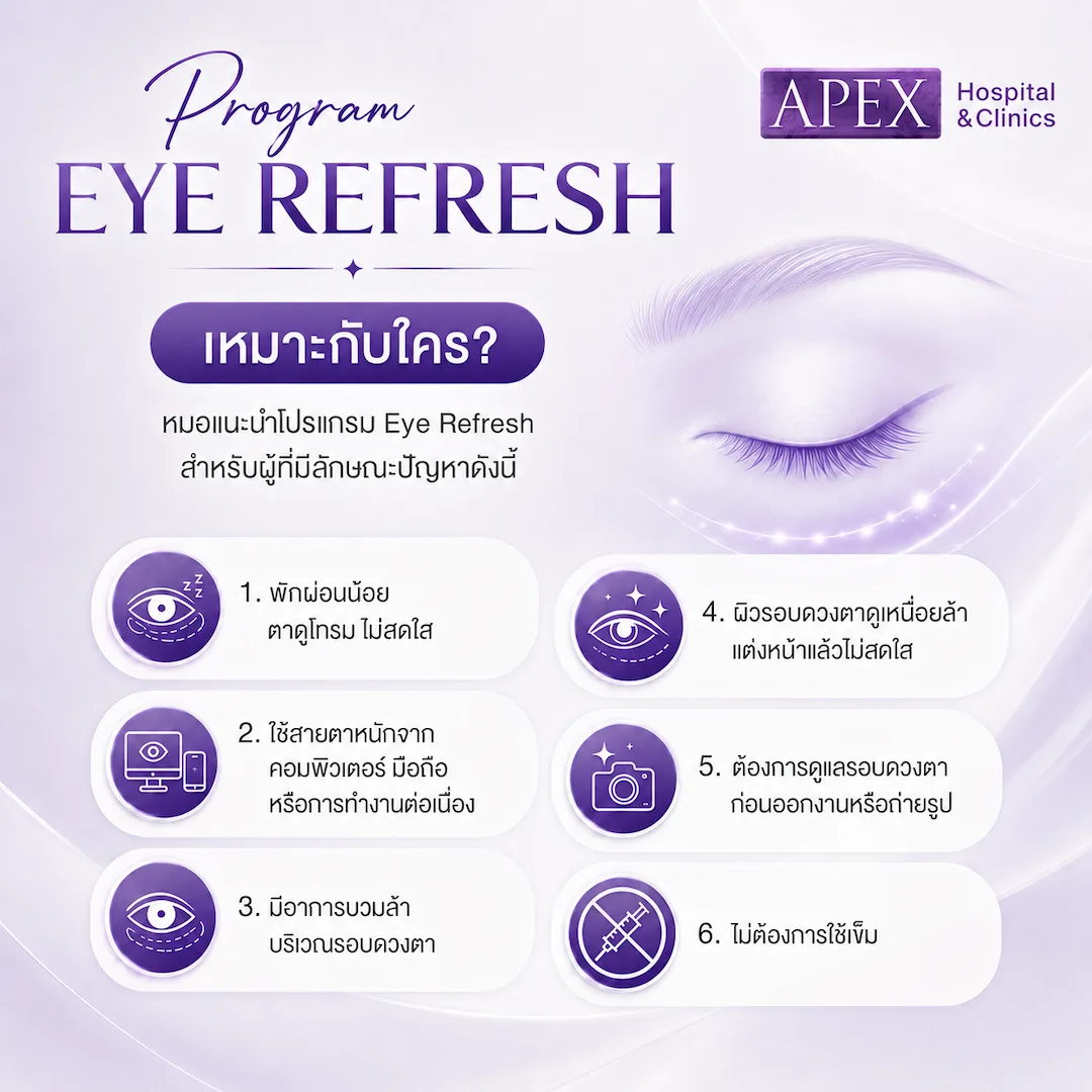 Eye Refresh เหมาะกับใคร