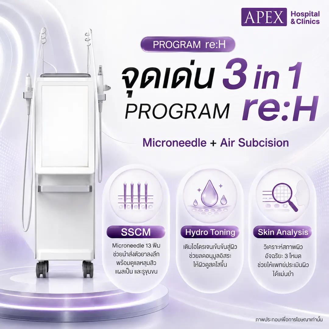 จุดเด่นของเครื่อง reH