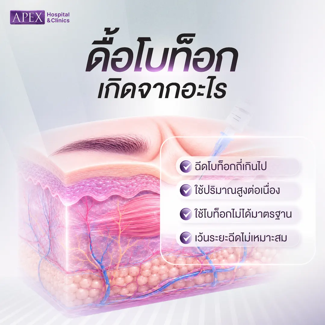 ดื้อโบท็อก เกิดจากอะไร