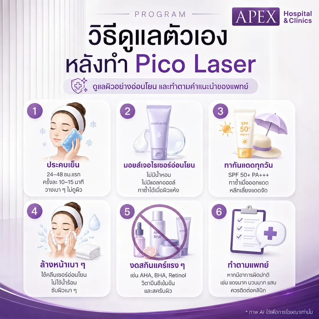 วิธีดูแลตัวเองหลังทำ Pico Laser