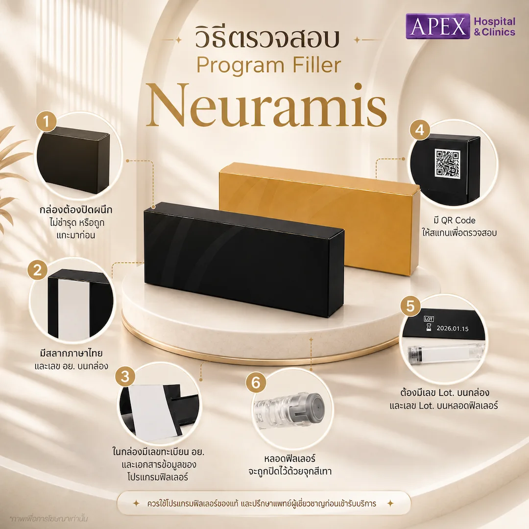 วิธีตรวจสอบฟิลเลอร์ Neuramis แท้